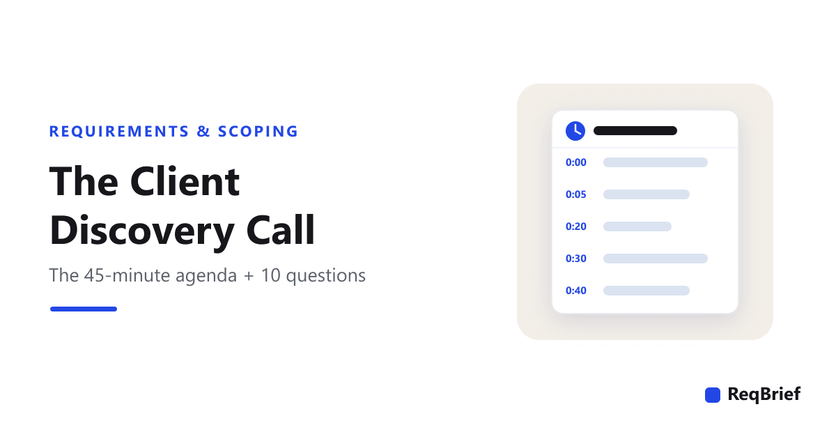 Illustration of a discovery call agenda card with five timed blocks from 0:00 to 0:45 next to a clock badge, beside the ReqBrief logo.