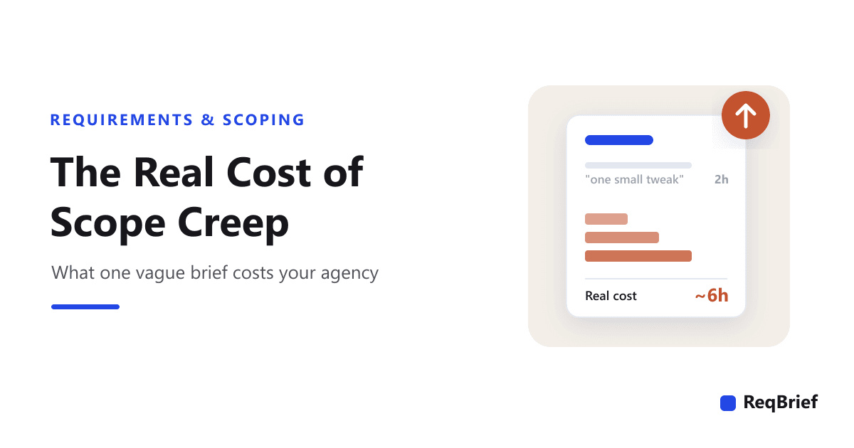 Illustration of an invoice card where a small two-hour change fans out into a taller stack of hidden cost bars totalling a much larger number, beside the ReqBrief logo.